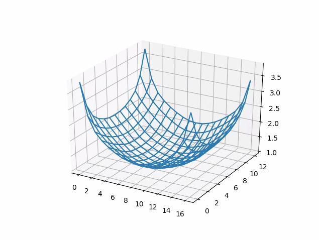 test_capture_result_plot_lsc_auto_ch0