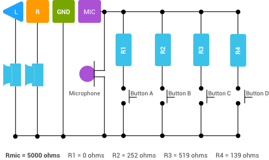 Circuito de prueba de auriculares de referencia 2