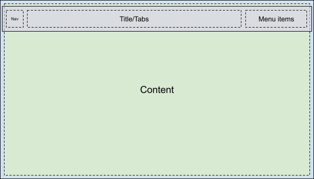 Layout da barra de ferramentas 1