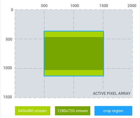 crop-region-43-ratio