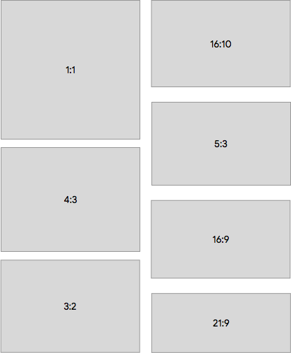 proporciones de aplicaciones en Android 10