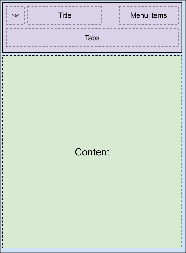 Toolbar Layout 4