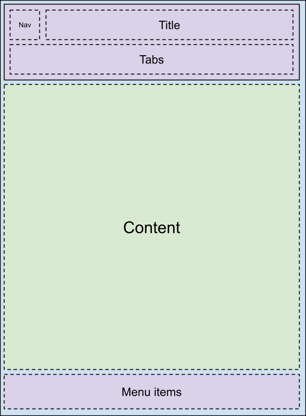 Toolbar Layout 5