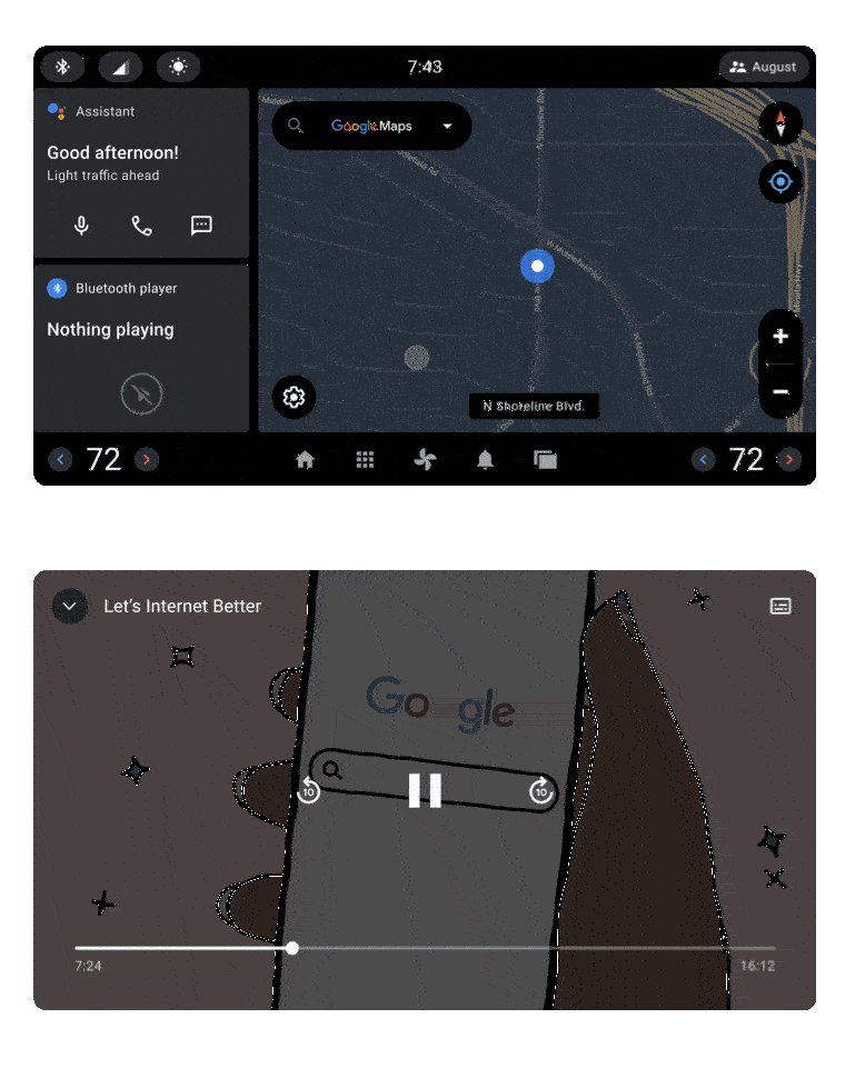 Proces dublowania i wspólnego oglądania między nadawcą (u góry) a odbiorcą (u dołu)