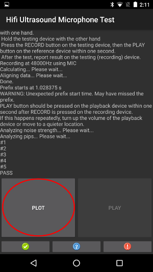 PLOT no dispositivo de teste