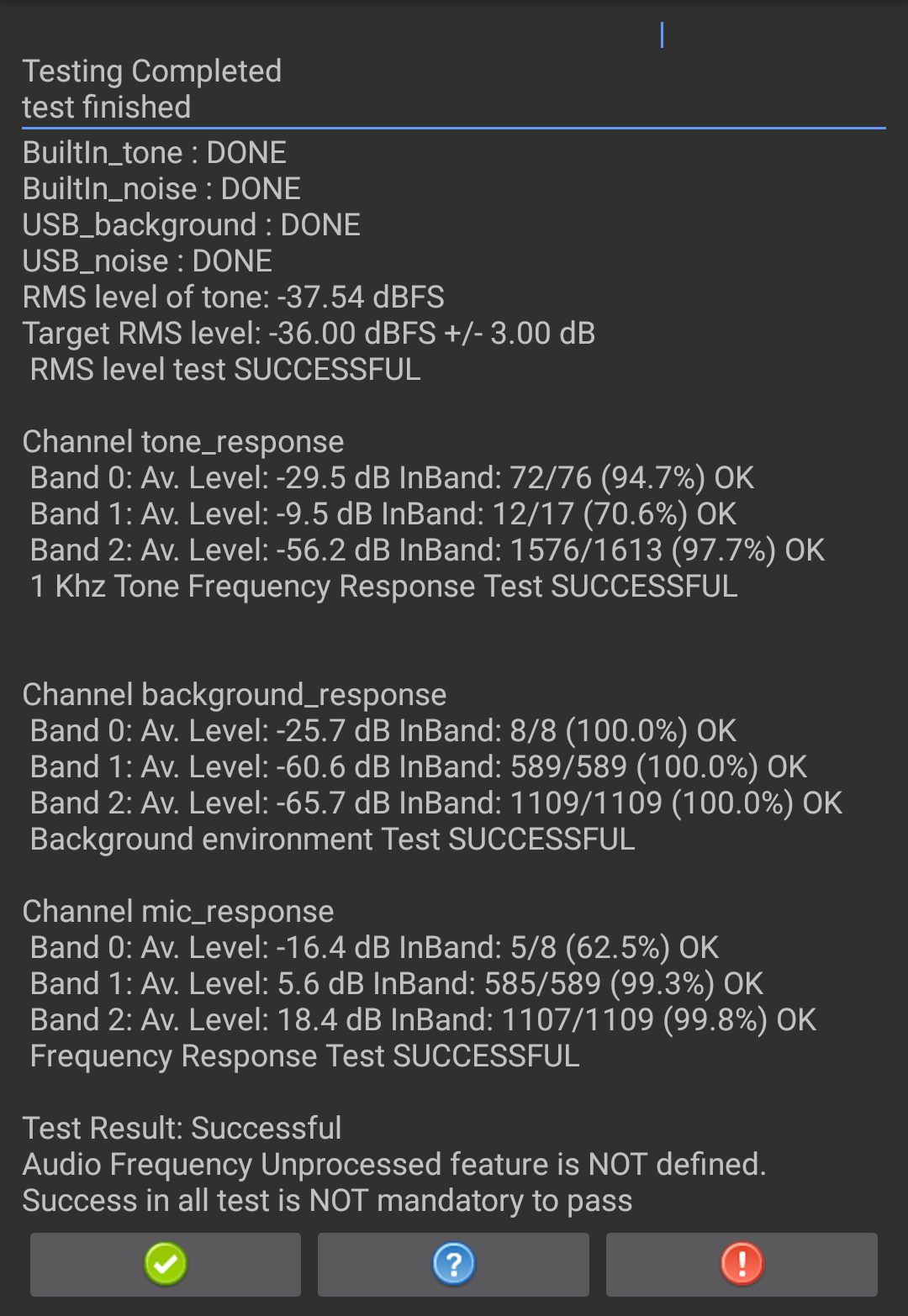 Test results