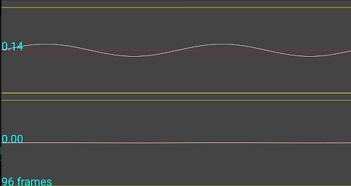 Señal de calibración baja