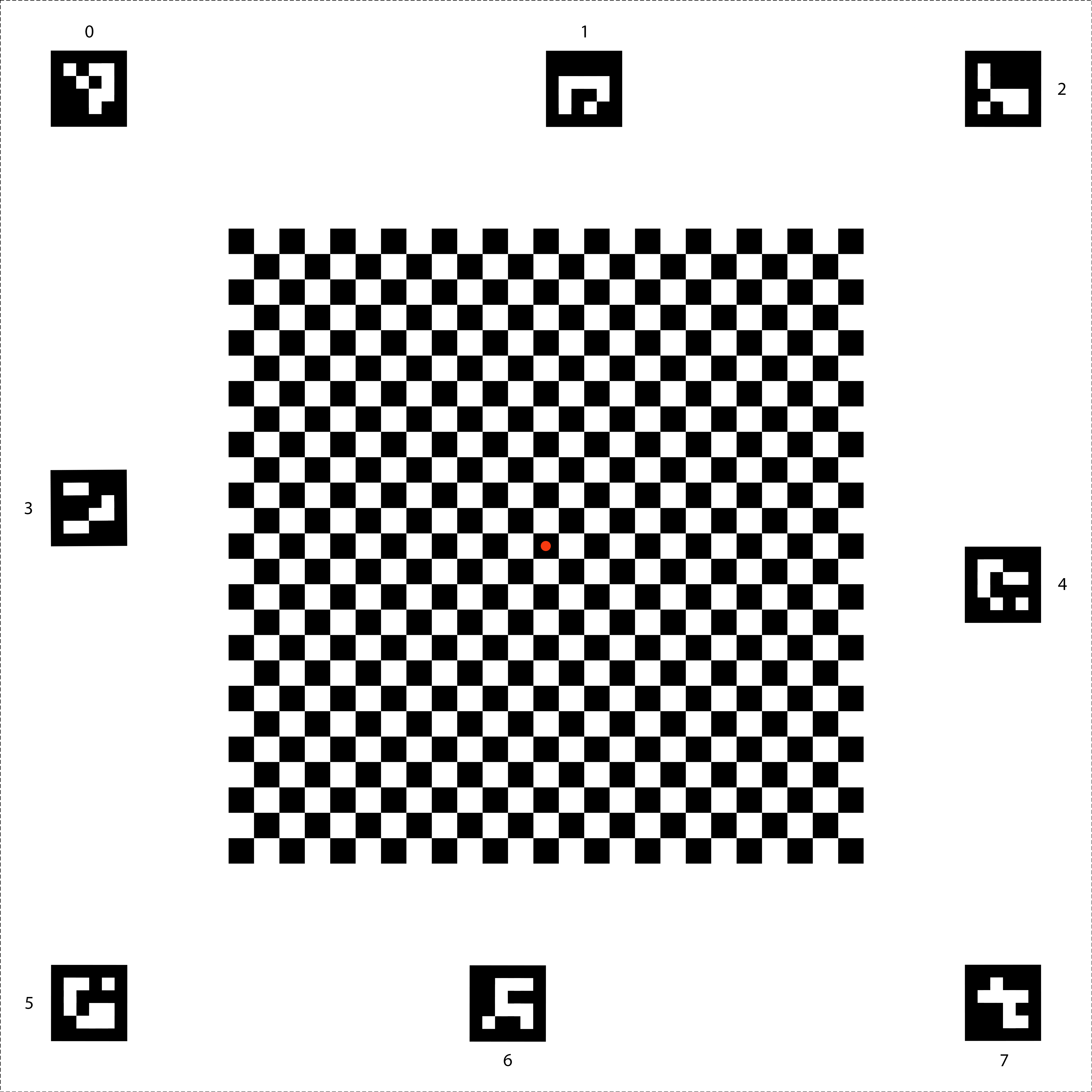 Diagram penggabungan sensor