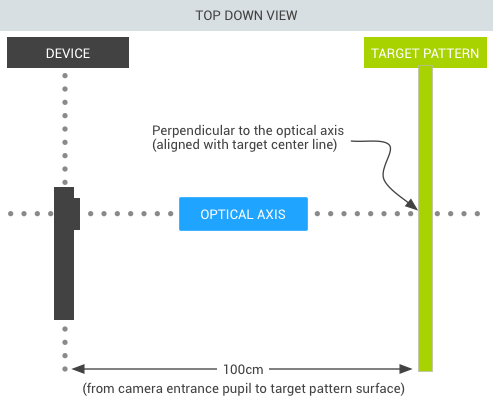 Camera printed target