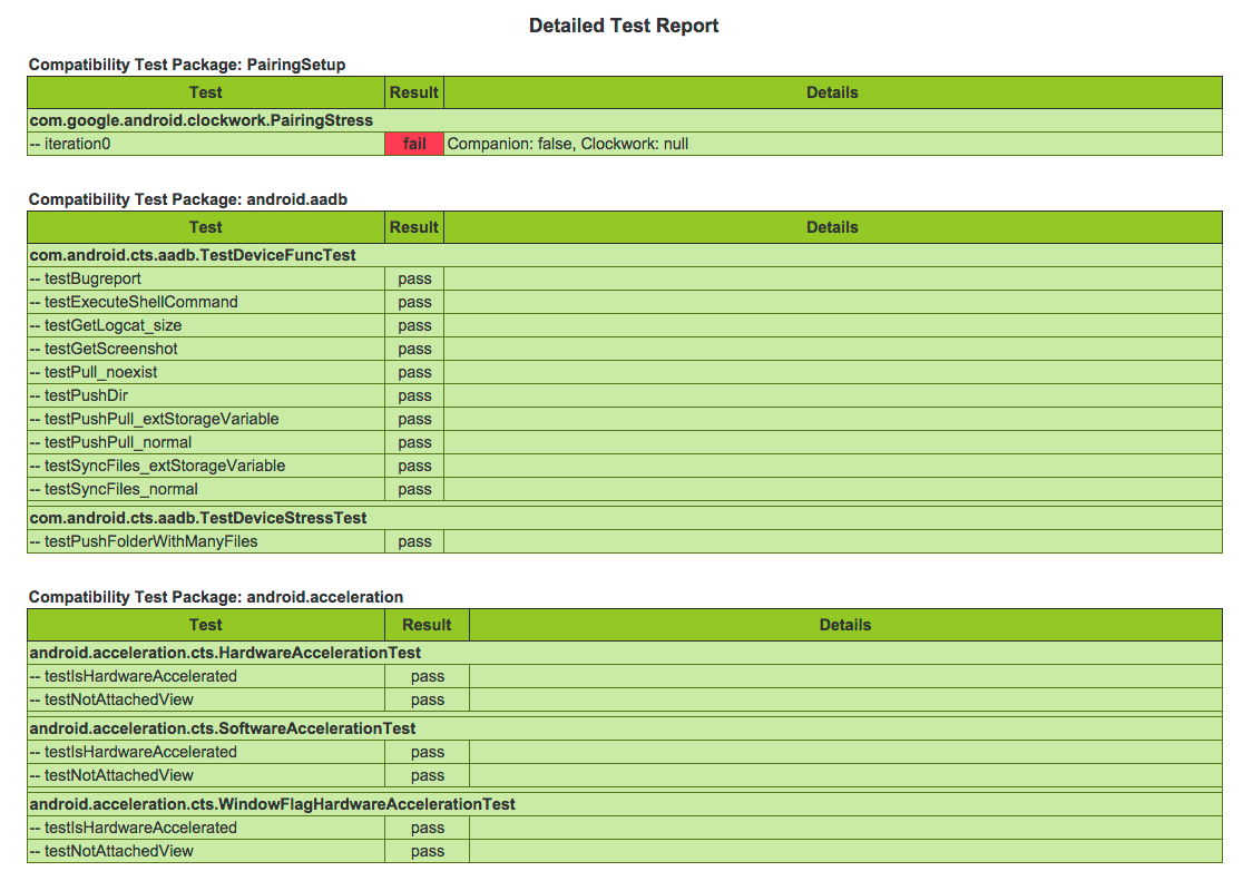 Report del test CTS v1