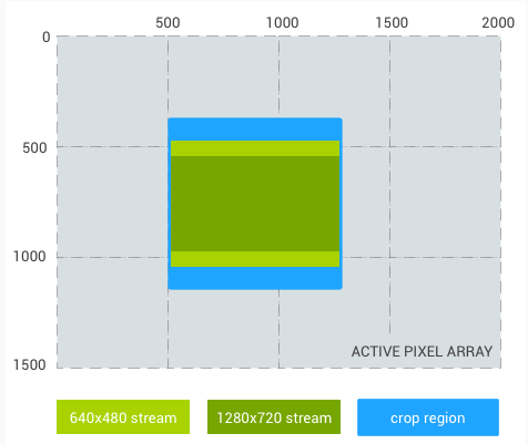 crop-region-11-ratio