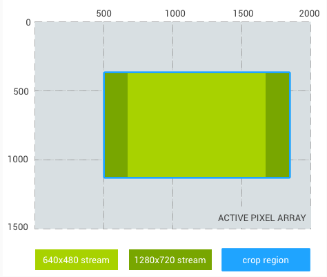 crop-region-169-ratio