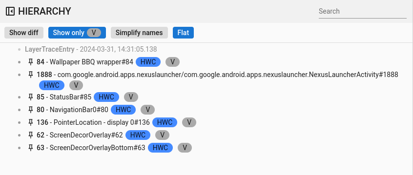 hierarchy_flat Hierarquia simples