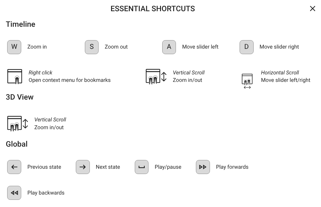 میانبرها shortcuts