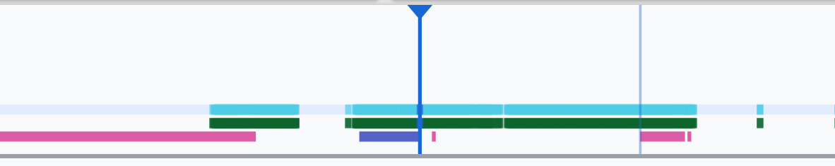 fim da segunda transição