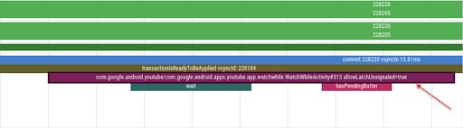 Trace of latched unsignaled buffer