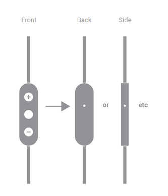 Emplacement du microphone