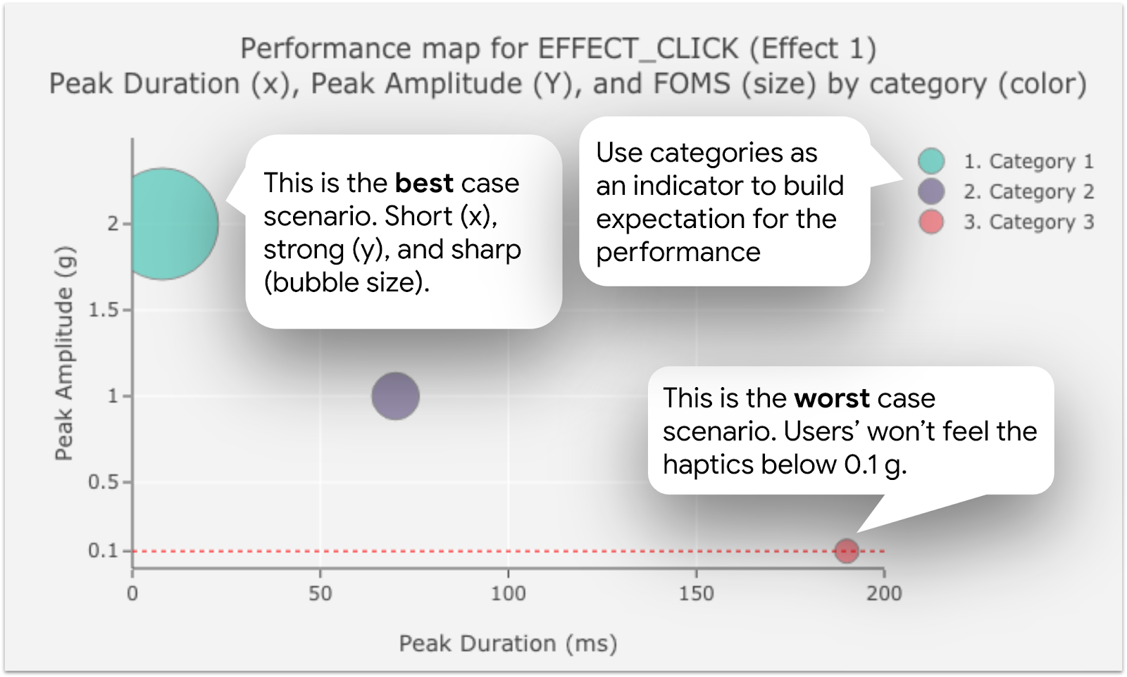 Effect How-to Guide 1