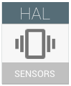 Icono HAL de sensores Android