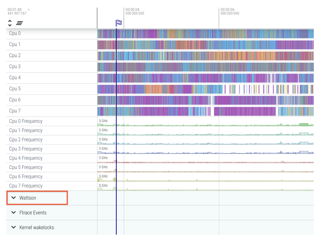 عرض عمليات تتبُّع Wattson في Perfetto