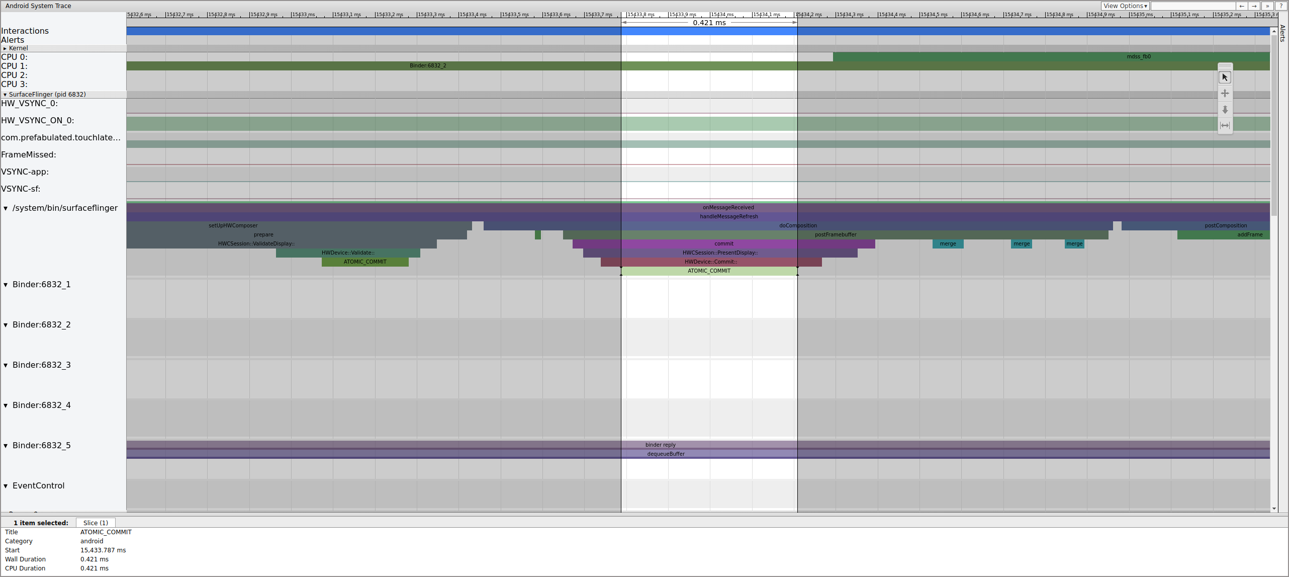 SurfaceFlinger sets up composition and submits the final frame