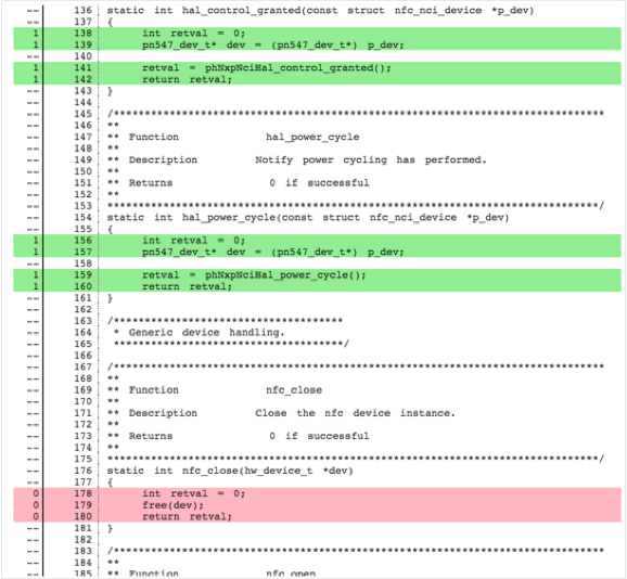 Панель управления СУДС