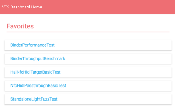 Целевая страница панели управления VTS