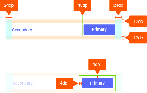 Dimensiones del botón del software